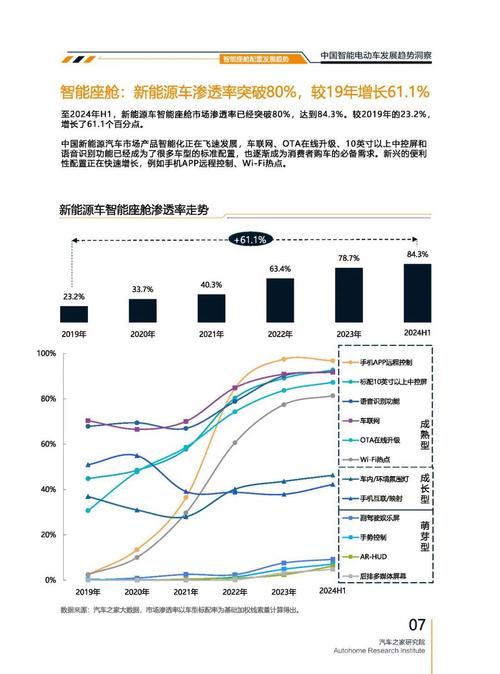 广州48起亚对未来市场的预测，名爵汽车品牌文化的传播